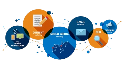 #1 Best Digital Marketing Company in Bihar, India.