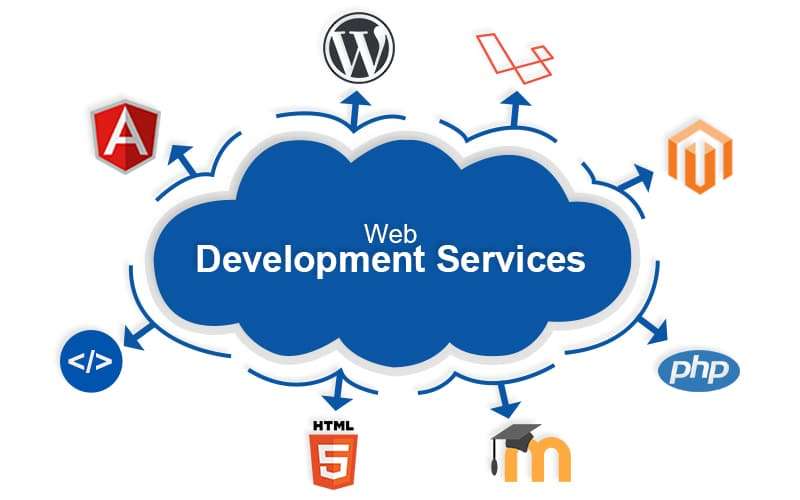 Web Development / Design Services in Noida | Patna